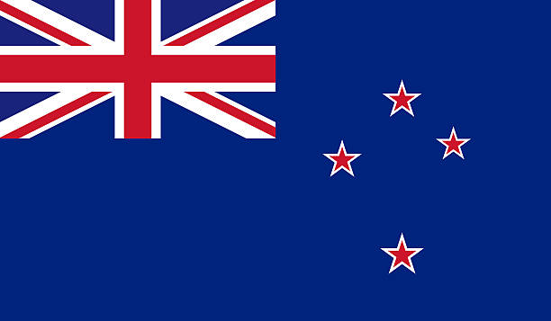 Best IPTV Service in New Zealand